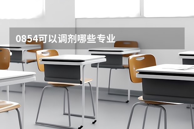 0854可以调剂哪些专业